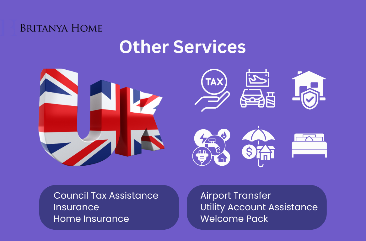 Englandde Ev Satın Alma