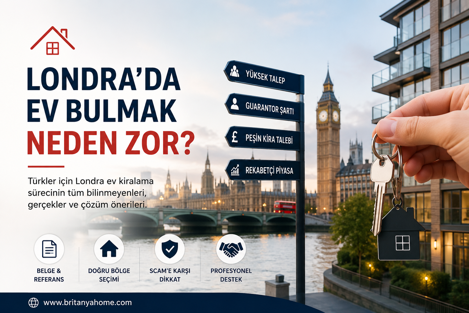 Why Is It So Difficult to Find a Home in London?